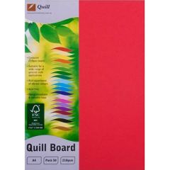 Multiboard