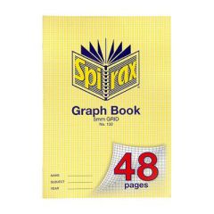 Graph Pads