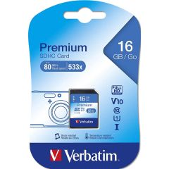 Secure Digital Card