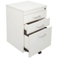 Pedestals