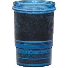 Water Filters