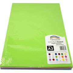 Coloured Board
