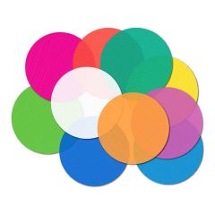 Classroom Activities